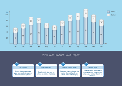 高效數(shù)據(jù)可視化 柱狀圖制作軟件的市場(chǎng)機(jī)遇與銷(xiāo)售策略